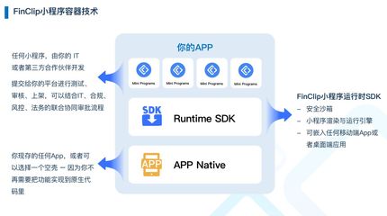 小程序怎样挖掘App流量