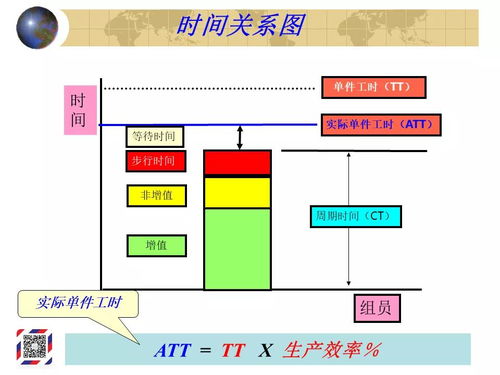 整车厂是如何构建全球制造系统的