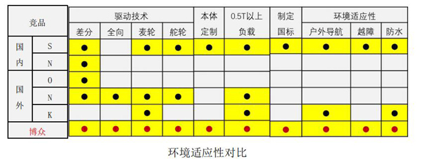 IGV在智慧工厂中亮点凸显