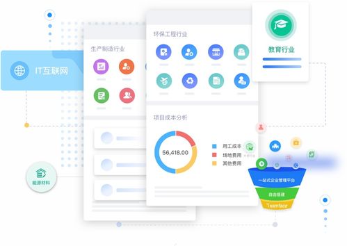 一套crm系统多少钱 价格怎样